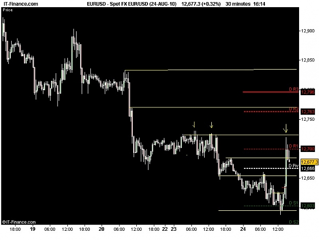 Click to Enlarge

Name: levels.jpg
Size: 82 KB