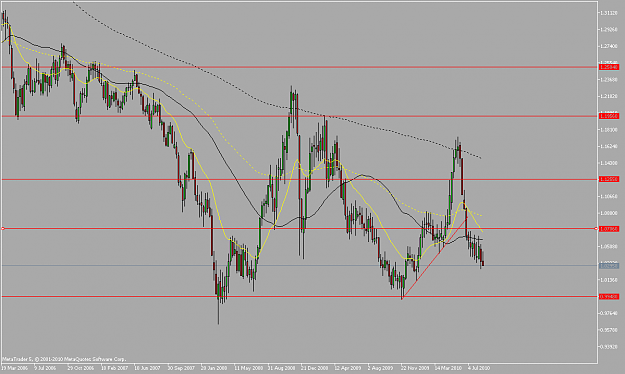 Click to Enlarge

Name: USDCHFWeekly.png
Size: 51 KB