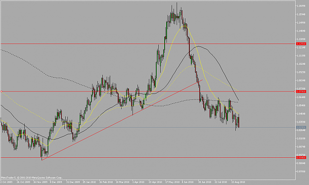 Click to Enlarge

Name: USDCHFDaily.png
Size: 50 KB
