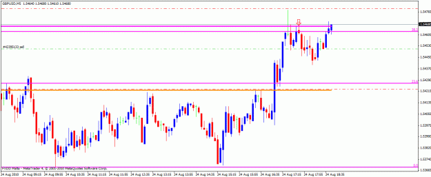 Click to Enlarge

Name: gbpusd 5m.gif
Size: 19 KB