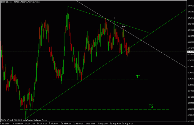 Click to Enlarge

Name: eurnzd.gif
Size: 19 KB