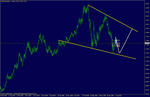 Click to Enlarge

Name: forex94.gif
Size: 22 KB