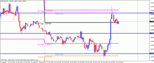 Click to Enlarge

Name: eurusd.gif
Size: 23 KB