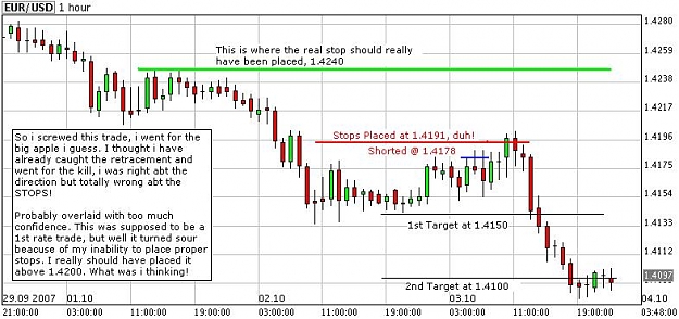 Click to Enlarge

Name: eurusd.jpg
Size: 70 KB