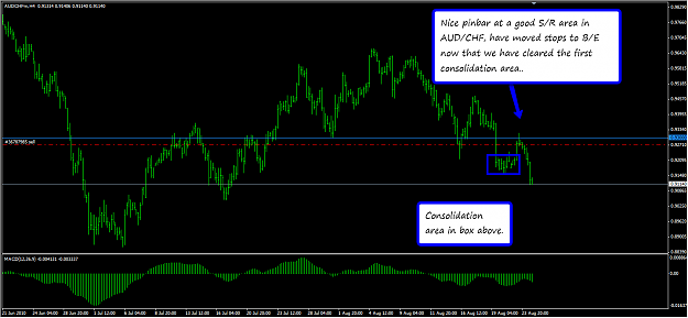 Click to Enlarge

Name: audchf.png
Size: 57 KB