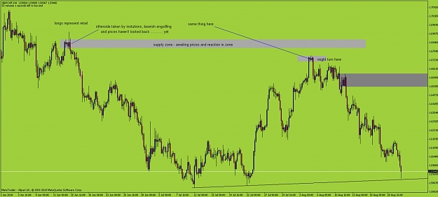Click to Enlarge

Name: gbpchf.jpg
Size: 84 KB