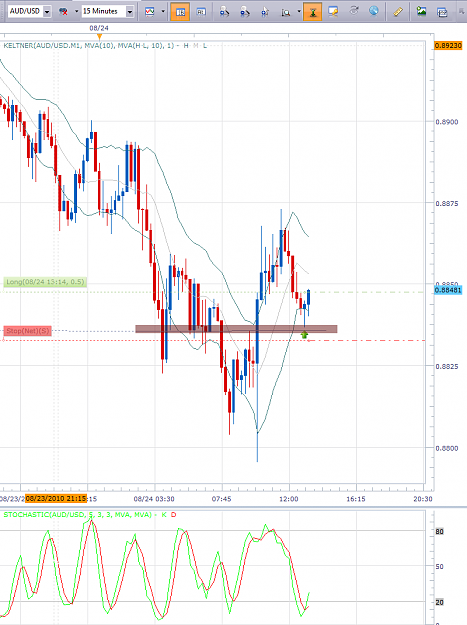Click to Enlarge

Name: 2010-08-24_1327_AUD_USD_Long.png
Size: 72 KB