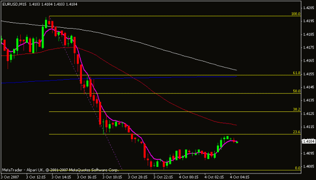 Click to Enlarge

Name: eurusd.gif
Size: 9 KB