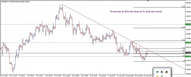 Click to Enlarge

Name: eurgbp.jpg
Size: 159 KB