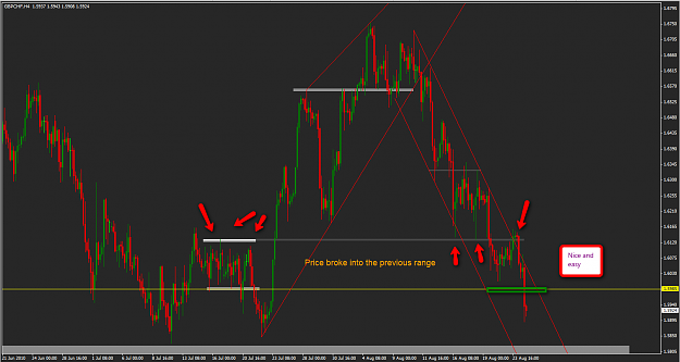 Click to Enlarge

Name: GBPCHF_profit_trade.png
Size: 64 KB