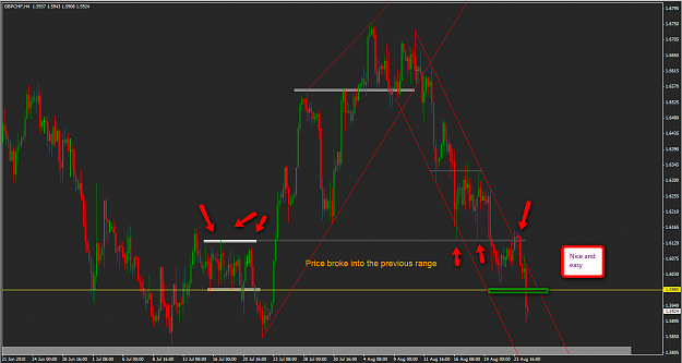 Click to Enlarge

Name: GBPCHF_profit_trade.png
Size: 64 KB