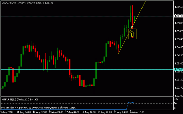 Click to Enlarge

Name: trade.gif
Size: 9 KB