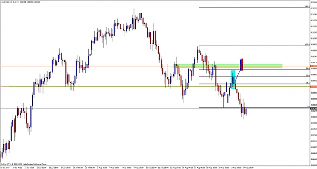 Click to Enlarge

Name: audusd 8hour pb.jpg
Size: 88 KB
