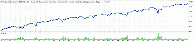Click to Enlarge

Name: TesterGraph.gif
Size: 12 KB