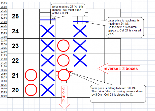 Click to Enlarge

Name: pnf-explanation.png
Size: 50 KB