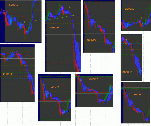 Click to Enlarge

Name: All_Charts.gif
Size: 77 KB