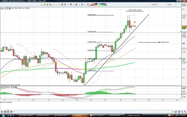 Click to Enlarge

Name: USDCAD1.jpg
Size: 168 KB
