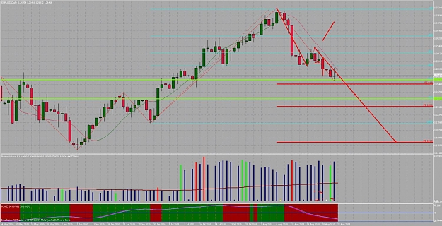 Click to Enlarge

Name: chart02 au.jpg
Size: 148 KB