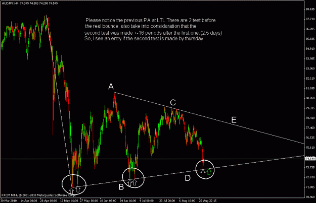 Click to Enlarge

Name: audjpy.gif
Size: 21 KB