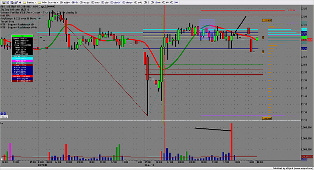 Click to Enlarge

Name: chart2736.png
Size: 191 KB