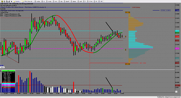 Click to Enlarge

Name: chart2737.png
Size: 160 KB