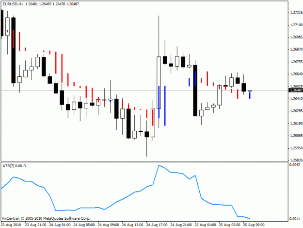 Click to Enlarge

Name: trend manager - eurusd - signal 1.gif
Size: 15 KB