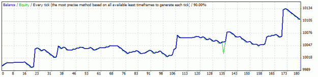 Click to Enlarge

Name: gbpusd1hrvery good.gif
Size: 9 KB