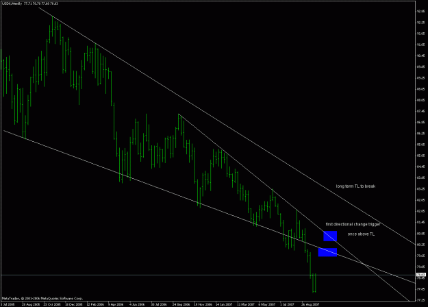 Click to Enlarge

Name: usdx_031007_big_wedge.gif
Size: 19 KB
