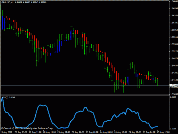 Click to Enlarge

Name: trend manager - gbpusd - signal 2.gif
Size: 15 KB