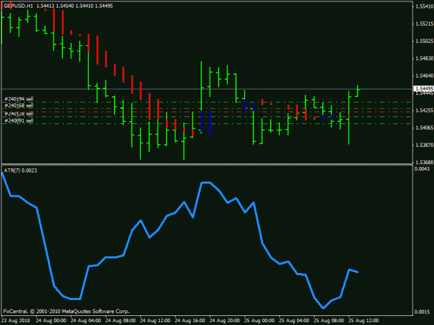 Click to Enlarge

Name: trend manager - gbpusd - signal 3.gif
Size: 15 KB