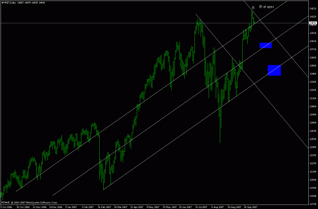Click to Enlarge

Name: dji_futures_041007.gif
Size: 21 KB