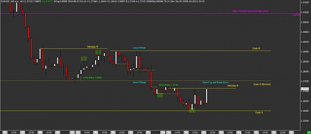 Click to Enlarge

Name: eurusd240m33.jpg
Size: 68 KB
