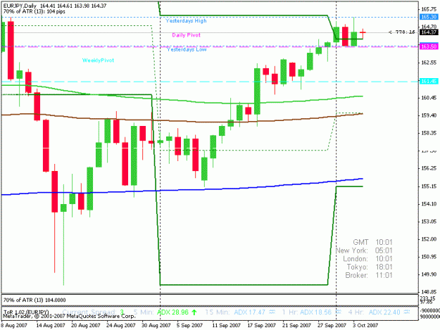 Click to Enlarge

Name: eur_jpy.gif
Size: 16 KB