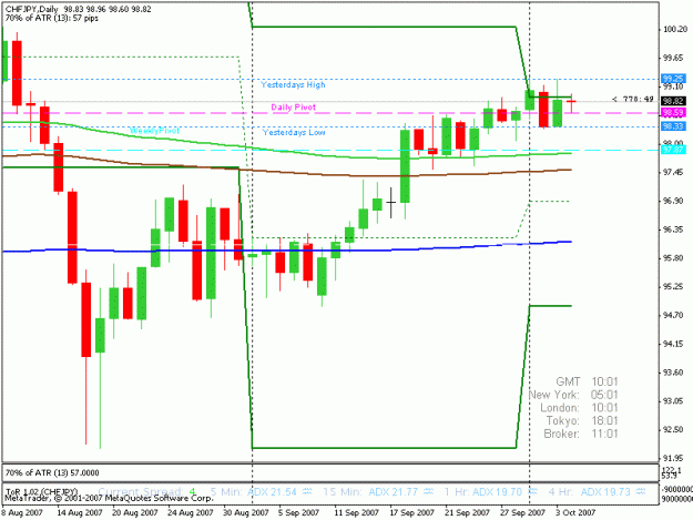 Click to Enlarge

Name: chf_jpy.gif
Size: 16 KB