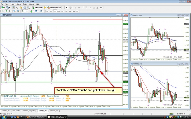 Click to Enlarge

Name: GBPUSD 25 AUG.jpg
Size: 232 KB