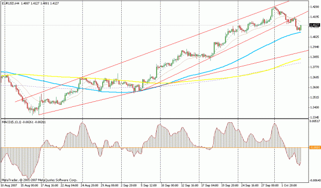 Click to Enlarge

Name: eurusd.gif
Size: 21 KB