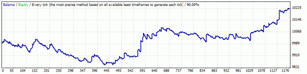 Click to Enlarge

Name: gbpusd1hrrvery goodv9j.gif
Size: 9 KB