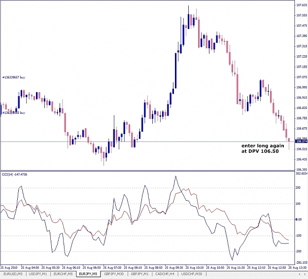 Click to Enlarge

Name: EURJPY, M5, 2010 August 25, ex_3.jpg
Size: 270 KB