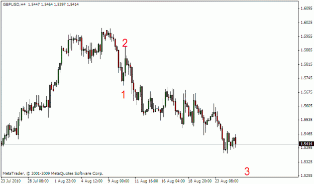 Click to Enlarge

Name: forex.GIF
Size: 11 KB