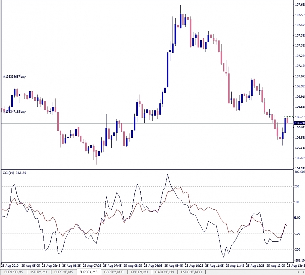 Click to Enlarge

Name: EURJPY, M5, 2010 August 25, ex_5.jpg
Size: 251 KB