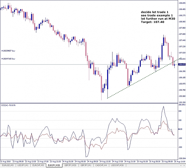 Click to Enlarge

Name: EURJPY, M5, 2010 August 25, ex_6.jpg
Size: 285 KB