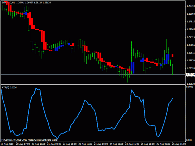 Click to Enlarge

Name: trend manager -eurusd - signal 2.gif
Size: 15 KB