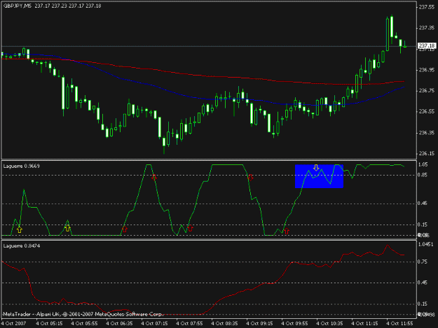Click to Enlarge

Name: chart.gif
Size: 12 KB