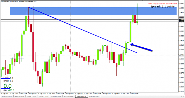 Click to Enlarge

Name: usdcad30m.png
Size: 52 KB