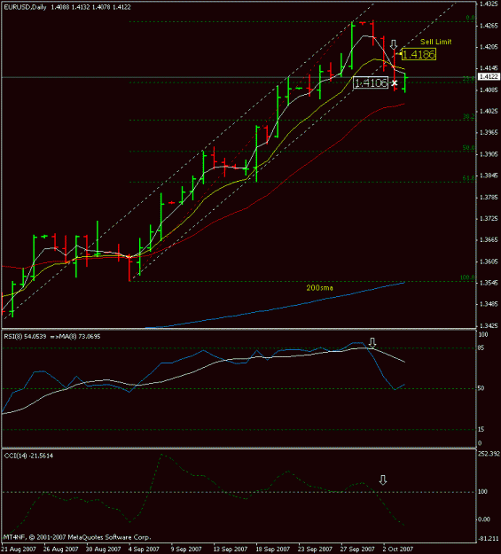 Click to Enlarge

Name: eurusddaily.gif
Size: 15 KB