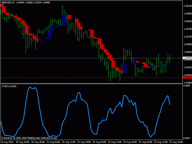 Click to Enlarge

Name: trend manager -gbpusd-signal 4.gif
Size: 16 KB
