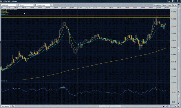 Click to Enlarge

Name: USDCAD_Aug. 25 .gif
Size: 69 KB