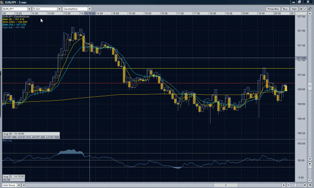 Click to Enlarge

Name: EURJPY_Aug.25.gif
Size: 73 KB