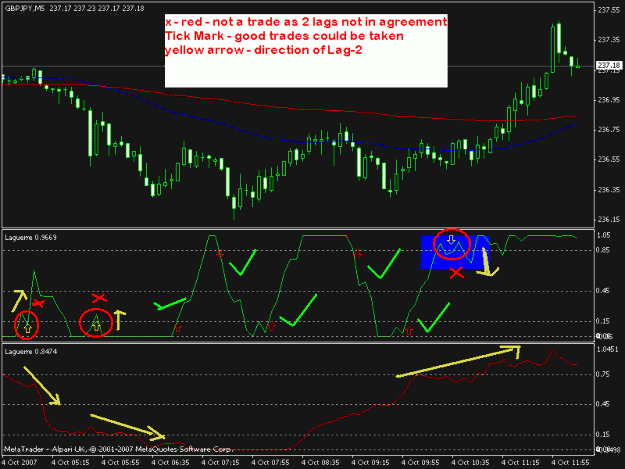 Click to Enlarge

Name: chart.gif
Size: 17 KB