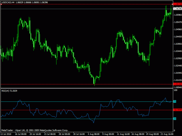 Click to Enlarge

Name: 4-usdcad - h4.gif
Size: 17 KB